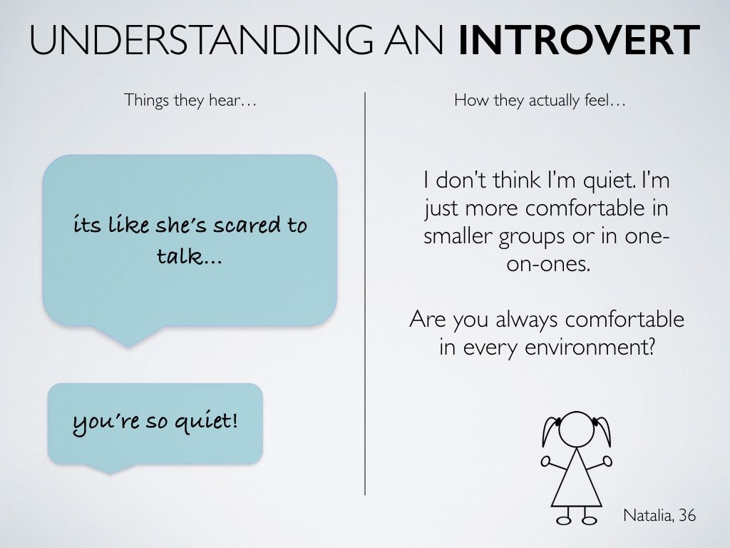 Day 1: Introverts