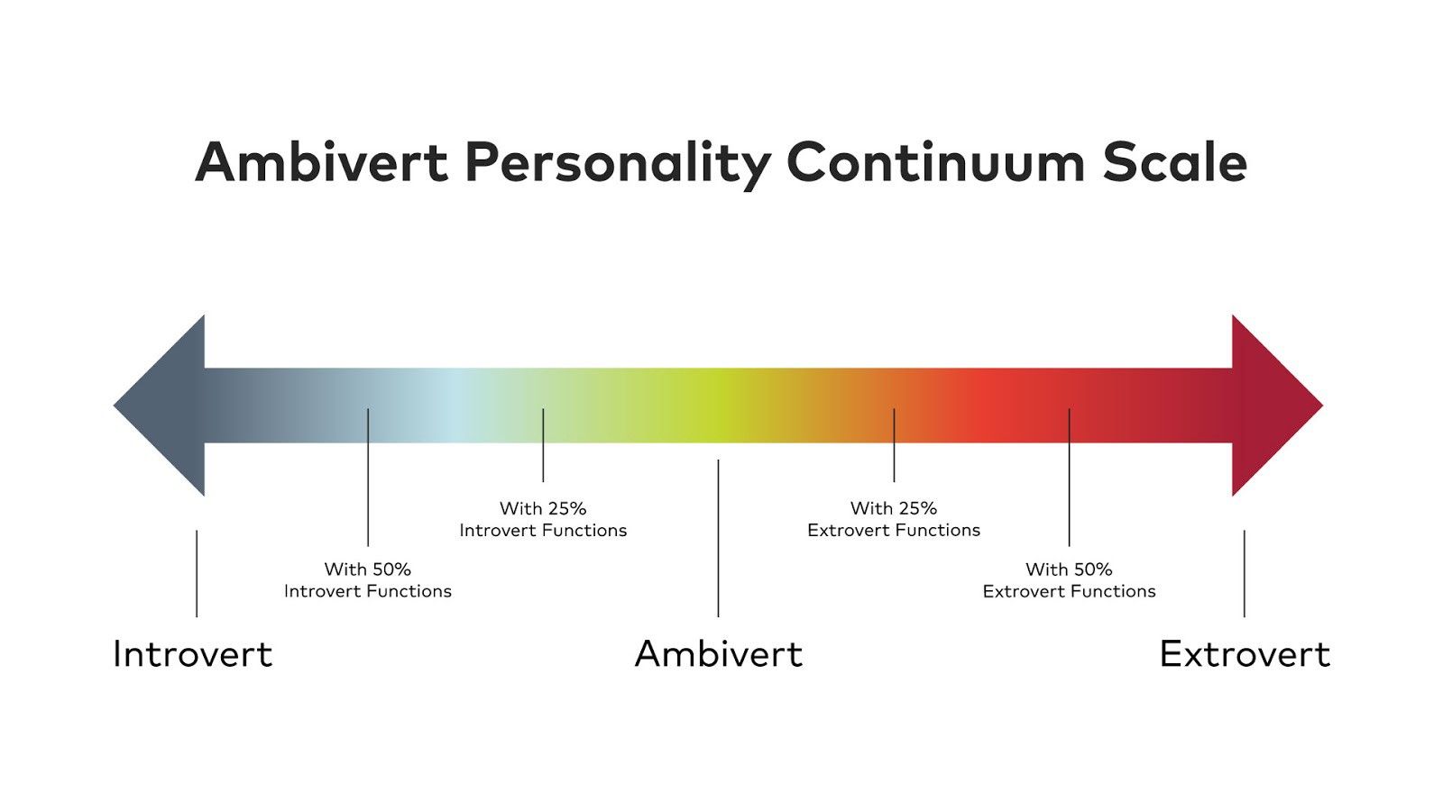 The Introverted Leader. Hi, my name is Alison and I am an.