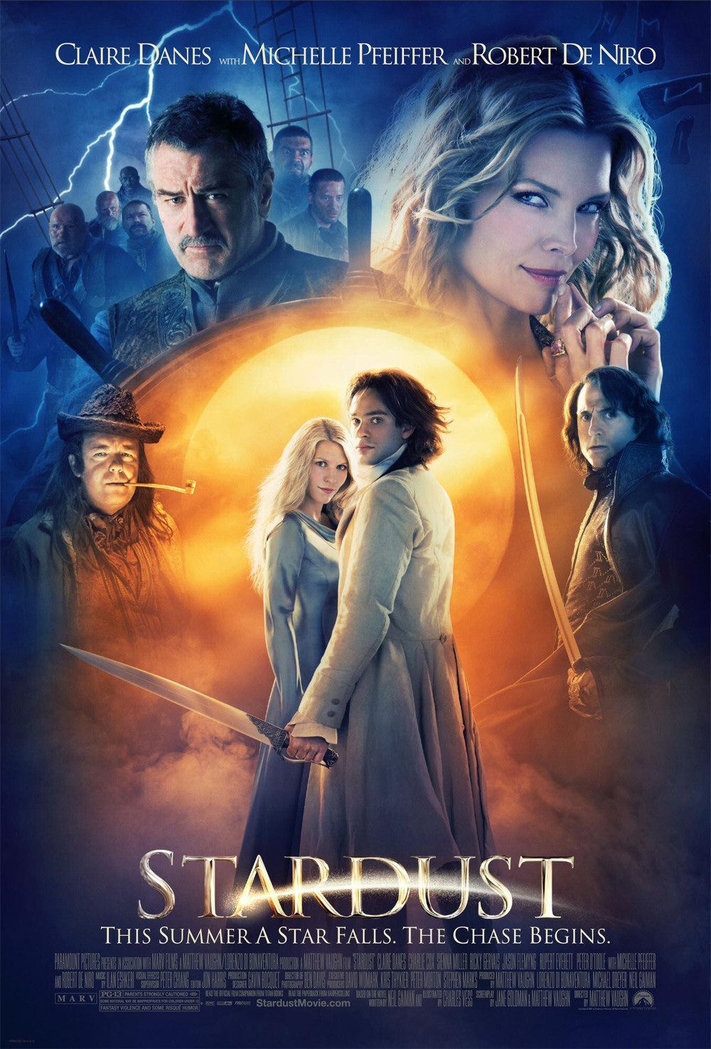 Stardust Upcoming Movies. Movie Database. JoBlo.com, Release Date Latest Picture, Posters, Videos and News