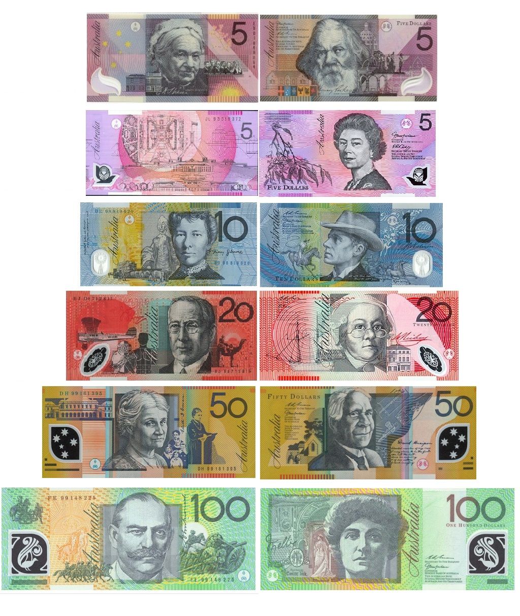 Australian Dollar wallpaper, Man Made, HQ Australian Dollar pictureK Wallpaper 2019