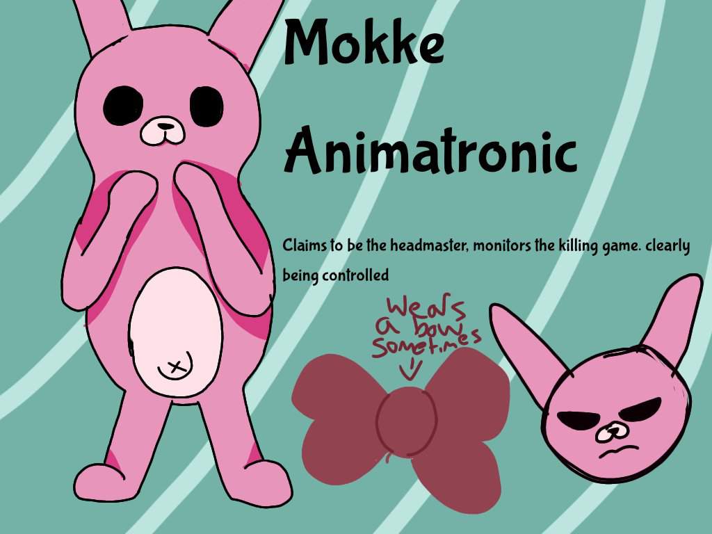 Tbhk Danganronpa AU Characters Part One: Mokke. Toilet Bound Hanako Kun Amino