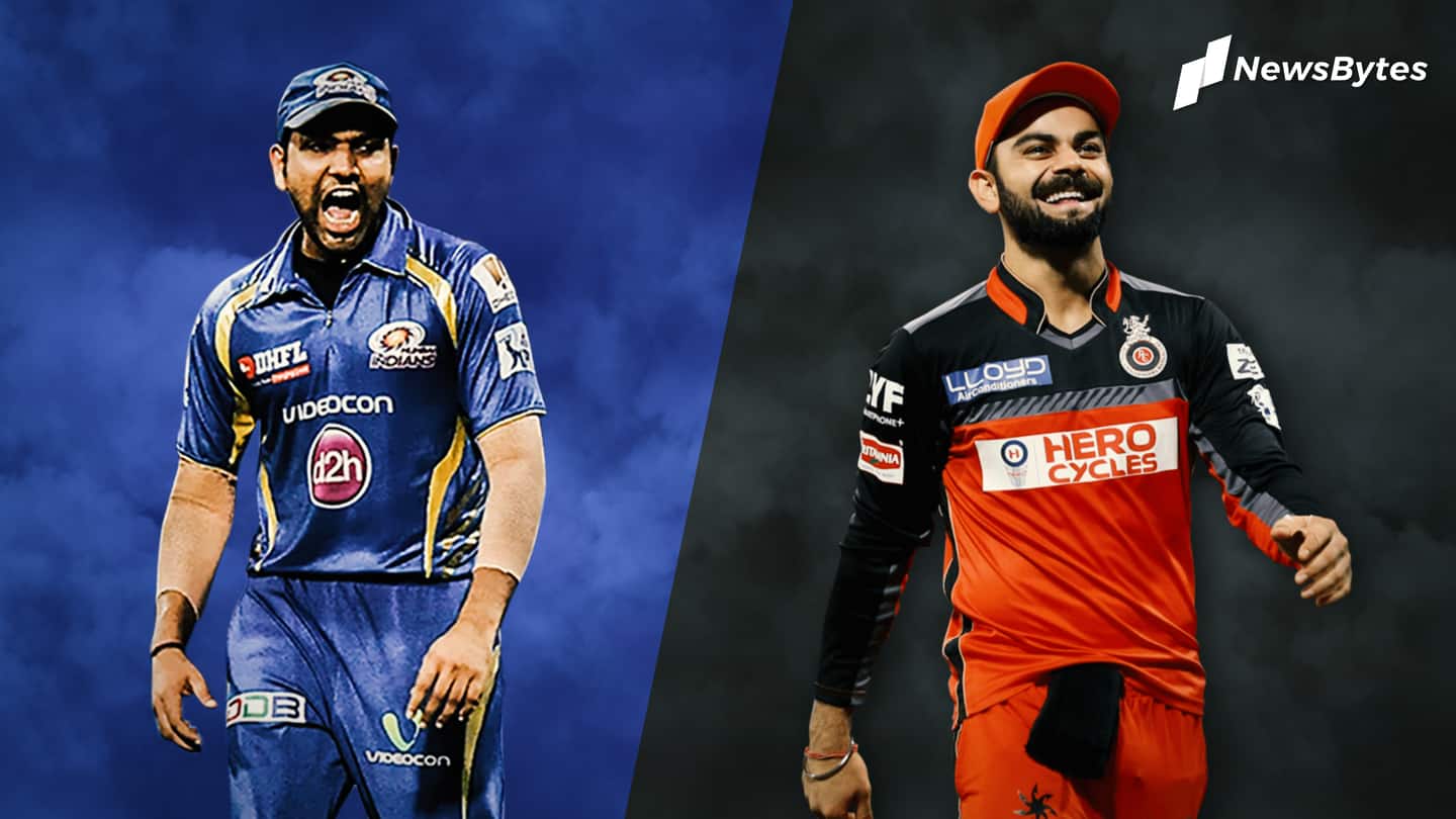 Virat Kohli And Rohit Sharma Wallpapers Wallpaper Cave