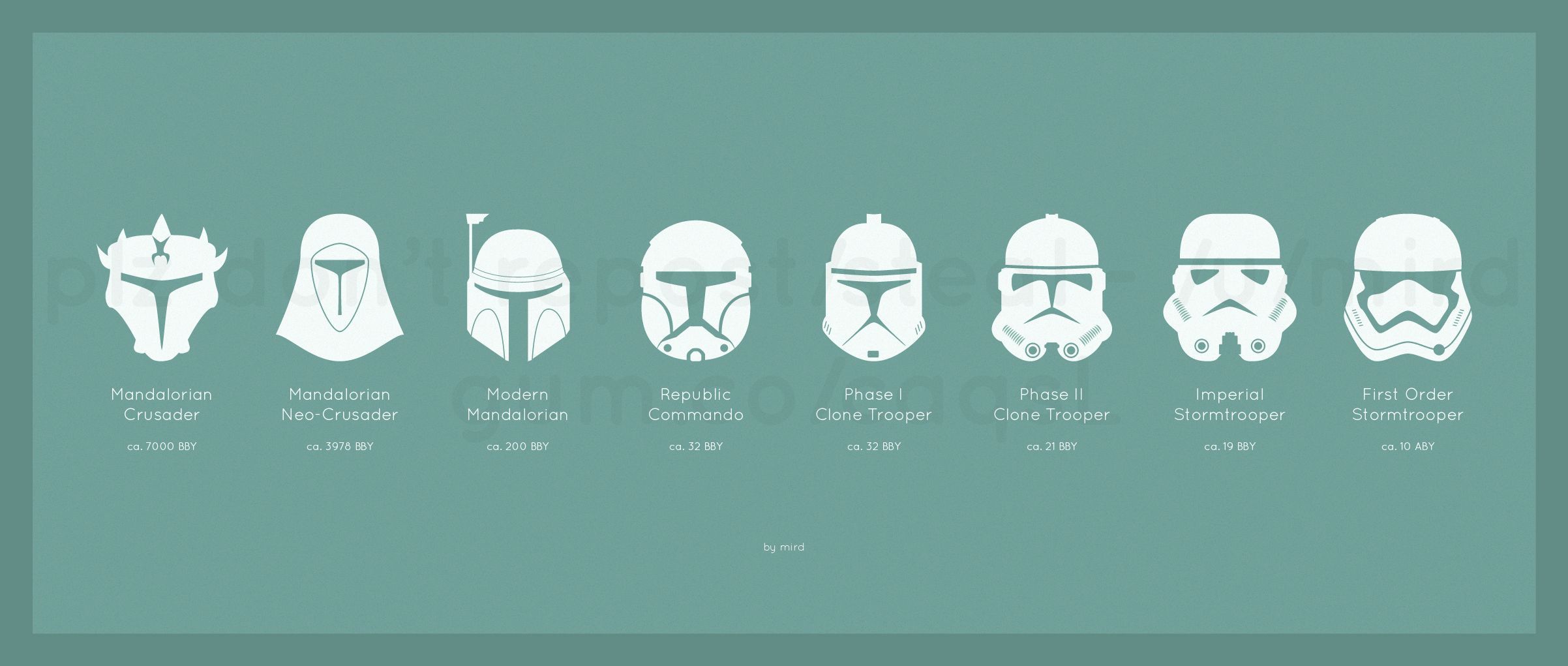 Evolution of Military Helmet Design from Mandalorian Crusaders to First Order Stormtroopers (Updated!)