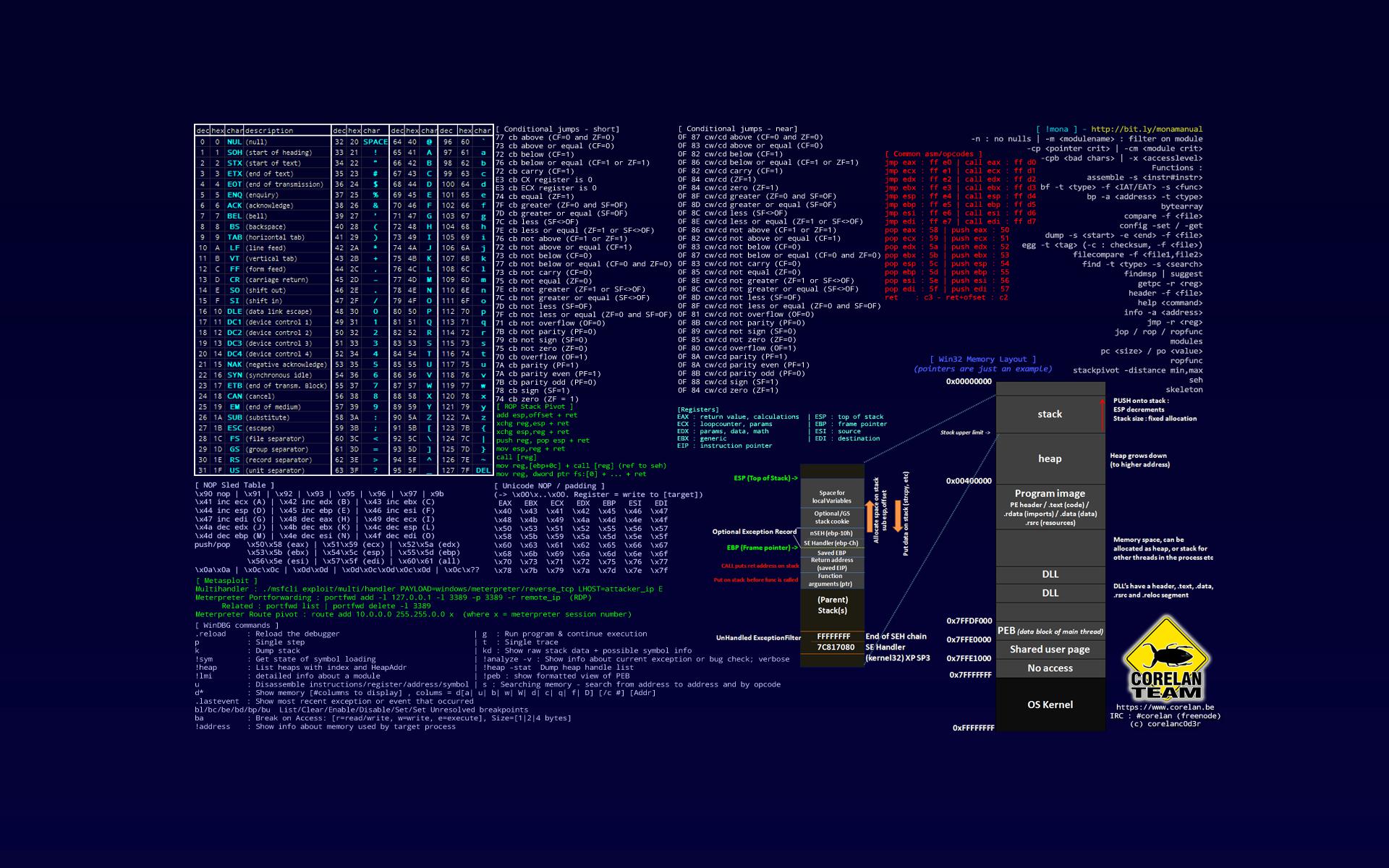 Lock Screen Hacker Wallpaper 4k