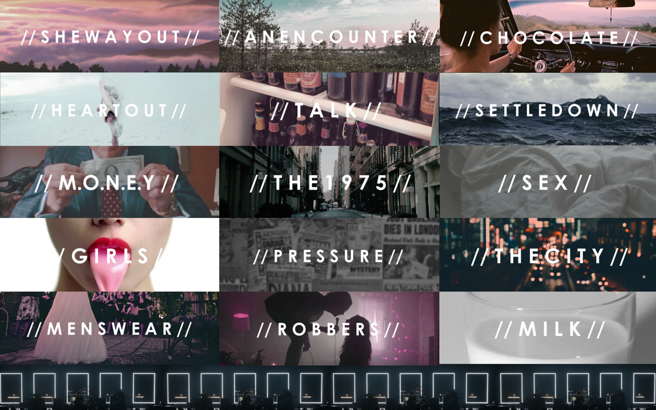 The 1975 Song Title Wallpaper Background The 1975