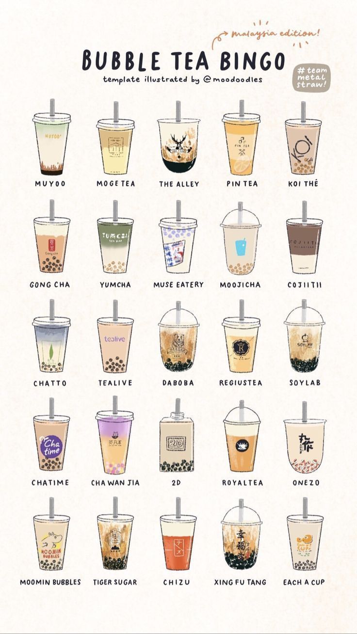 Cute Boba Wallpapers Wallpaper Cave
