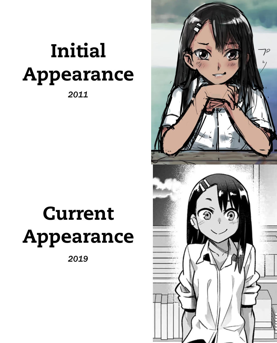 774's artstyle over the span of 8 years. Please Don't Bully Me, Nagatoro