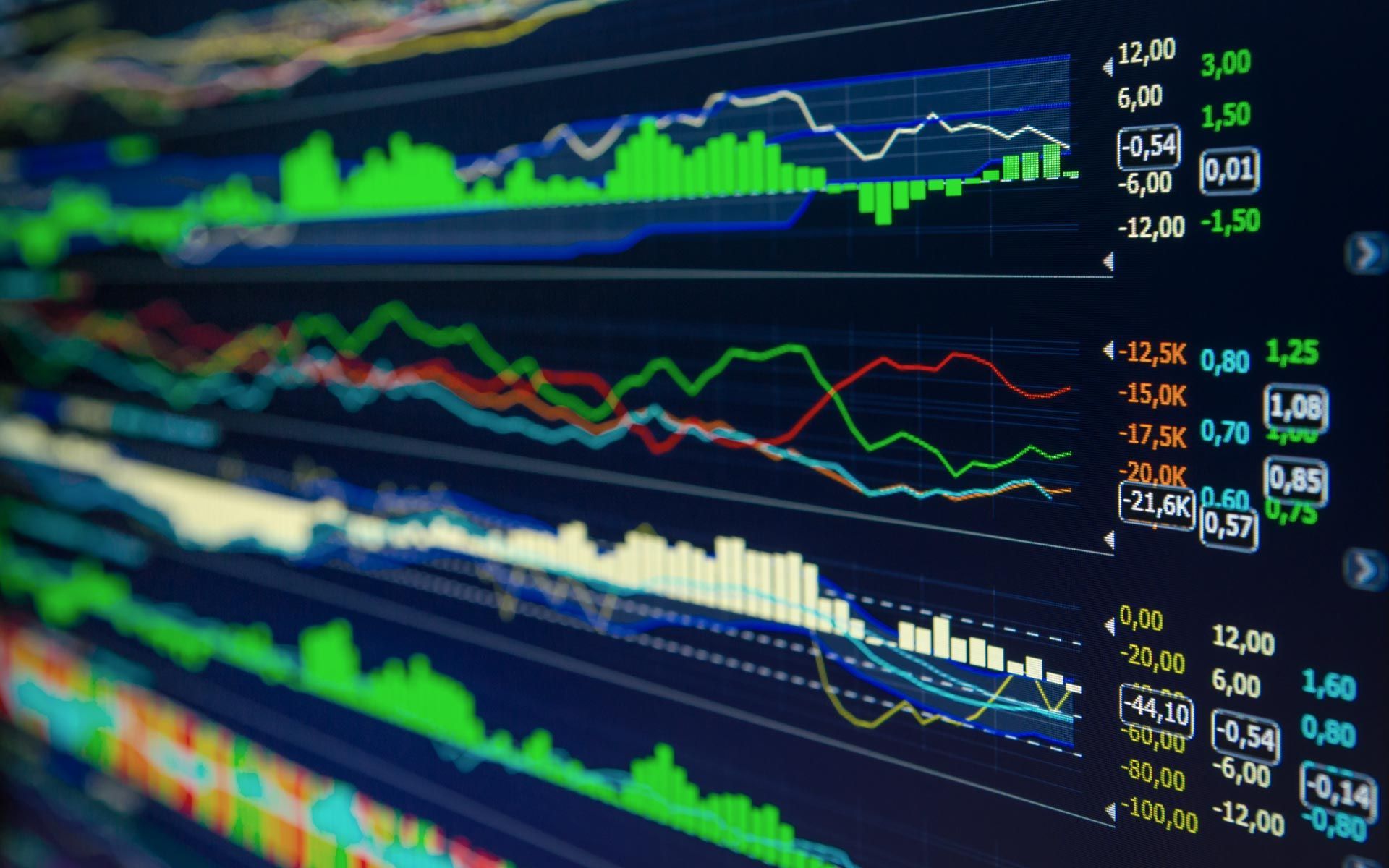 Stock Market Desktop Background. iOS 7 Stock Wallpaper, BlackBerry Stock Wallpaper and Mac Stock Wallpaper
