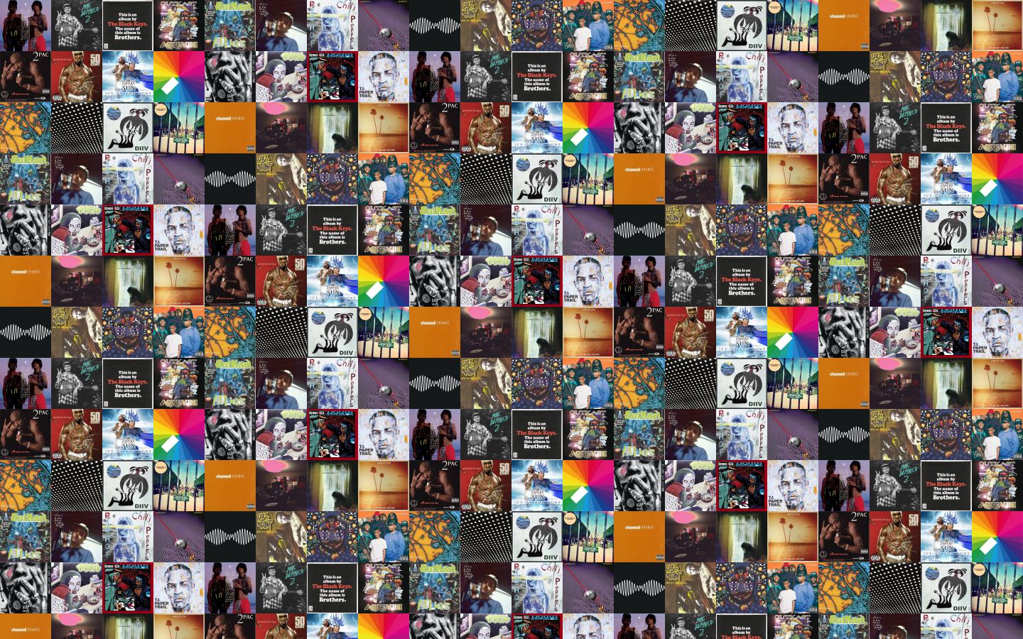 kaytranada « Tiled Desktop Wallpaper