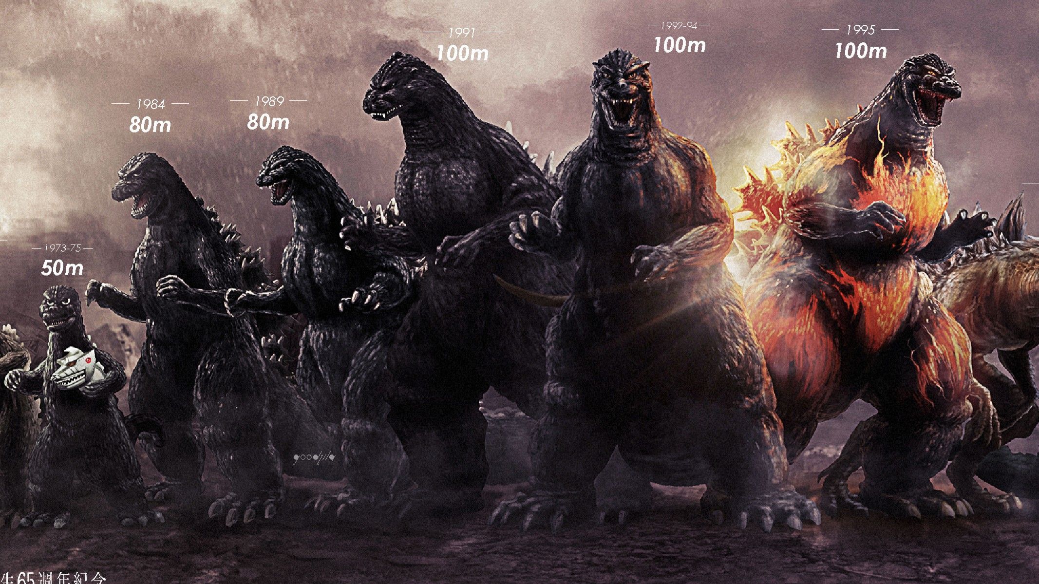 Godzilla King Monsters Heisei Size Comparison 1954 To 2019