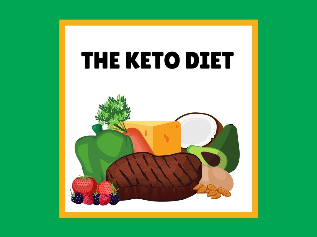 The Ketogenic Diet It A Fad? 10 Nutrition