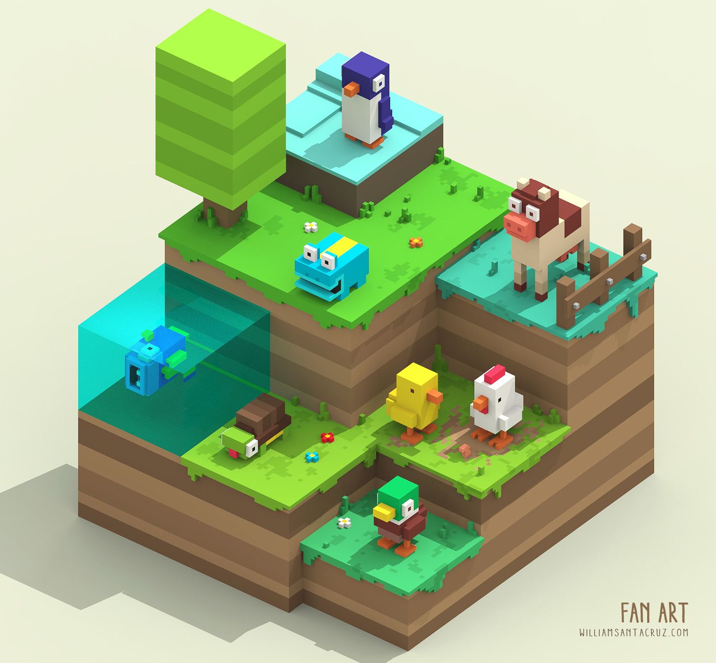 Crossy Road characters, William Santacruz