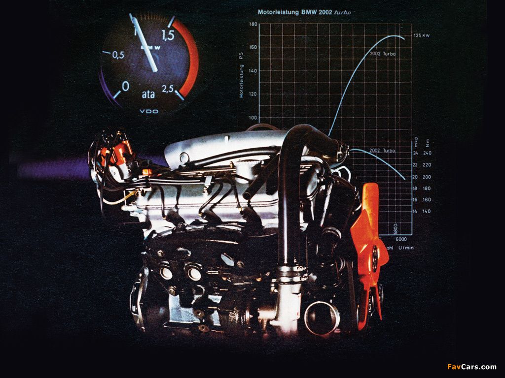 Engines BMW M10 B20 (Turbo) wallpaper (1024x768)