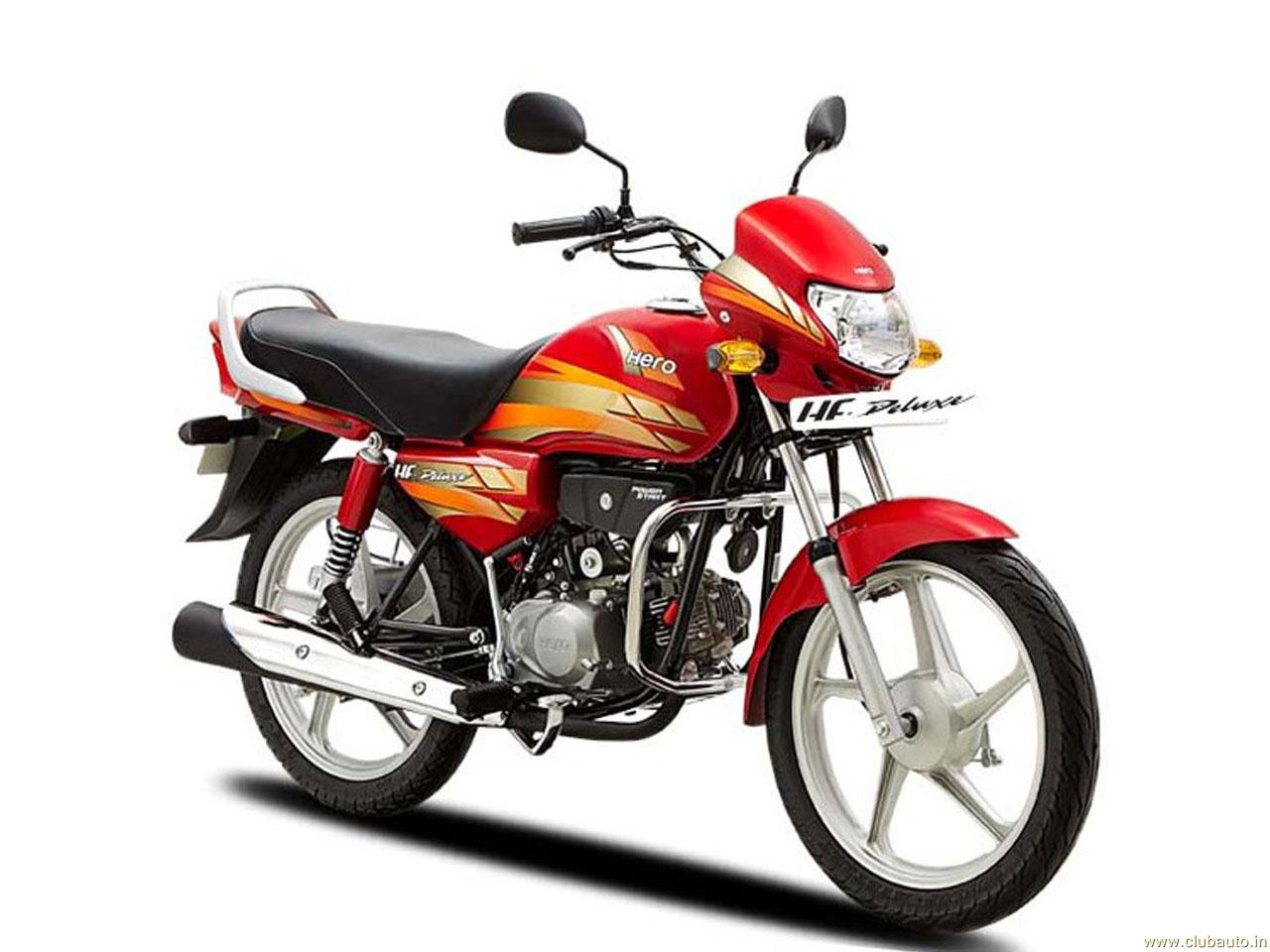 Hero MotoCorp Wallpaper .hipwallpaper.com