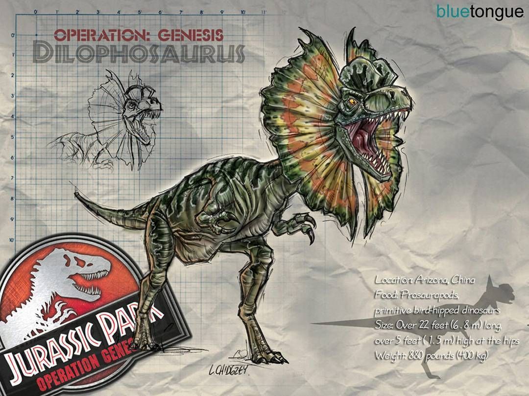 Dilophosaurus Wallpapers Wallpaper Cave