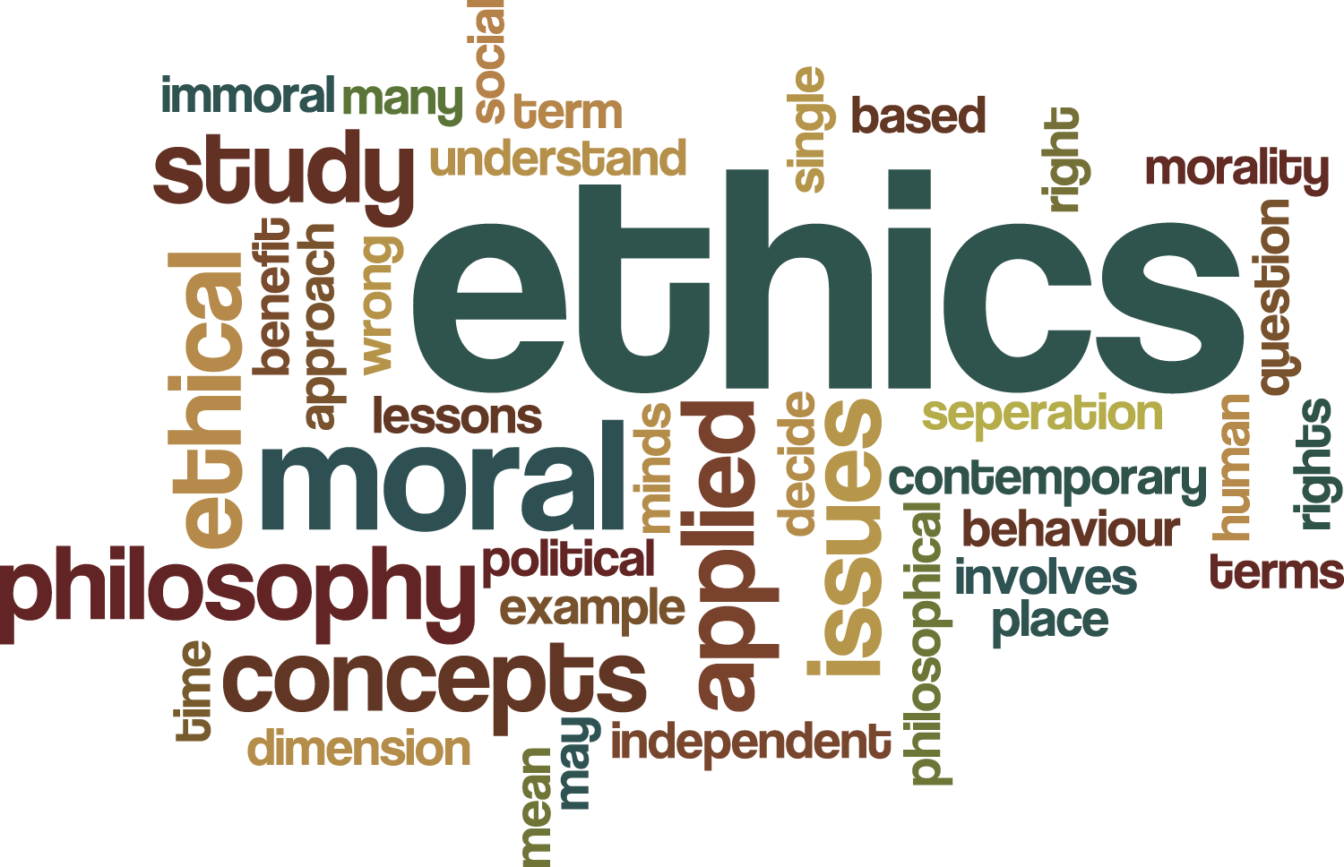 Ethics Morals And Values