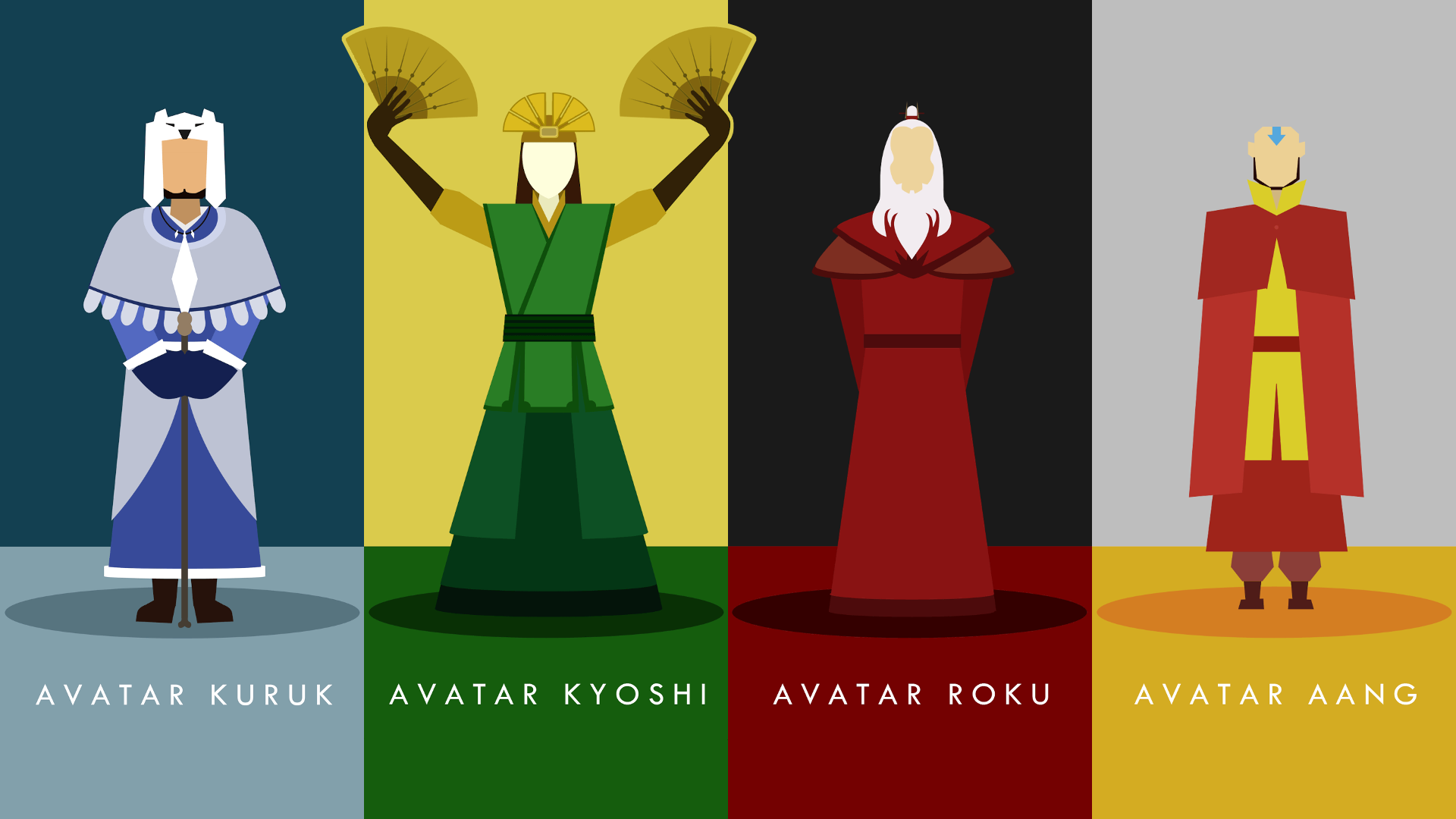 Avatar kyoshi, Avatar .com