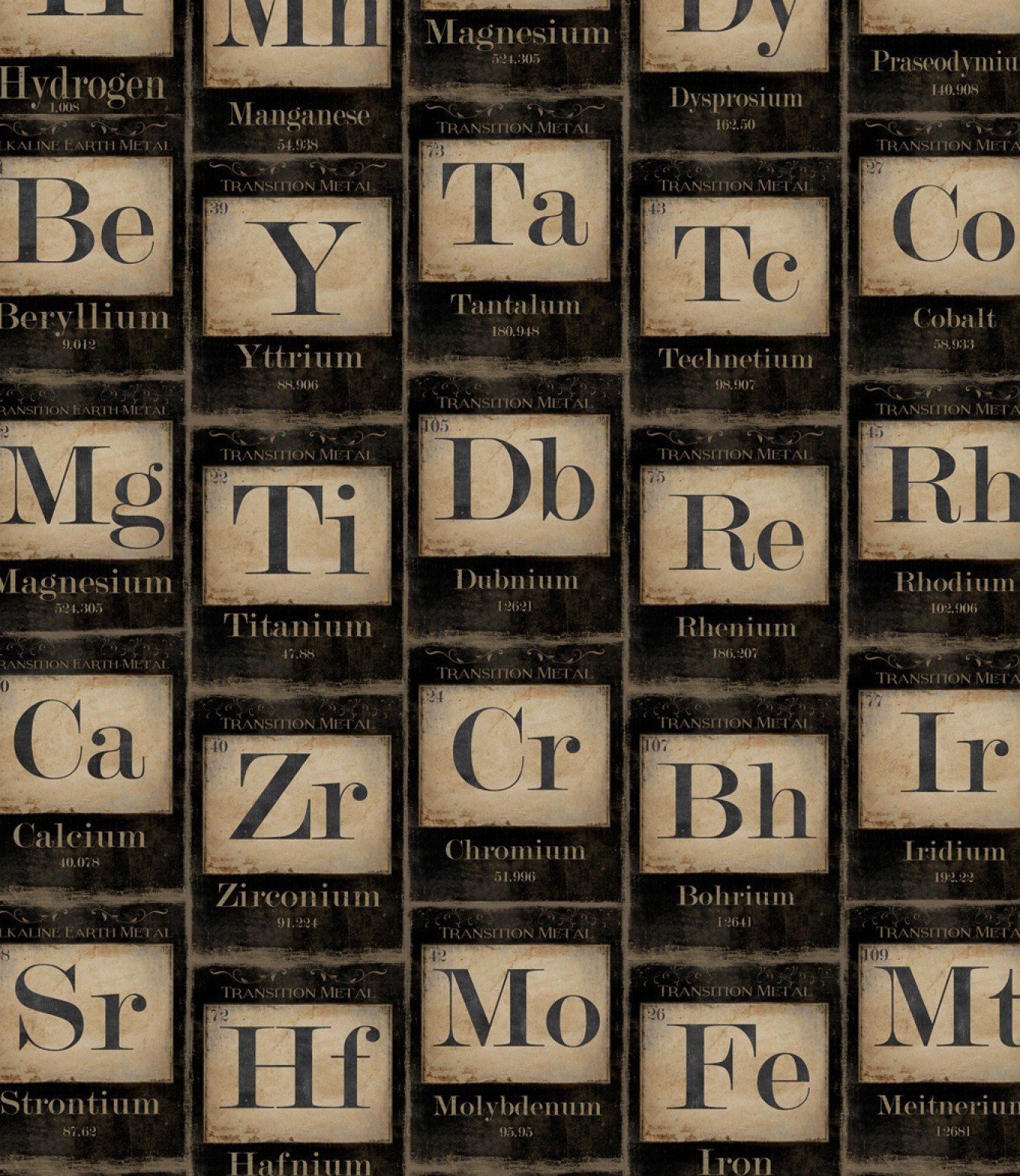 Periodic Table of Elements Wallpaper in .burkedecor.com · In stock