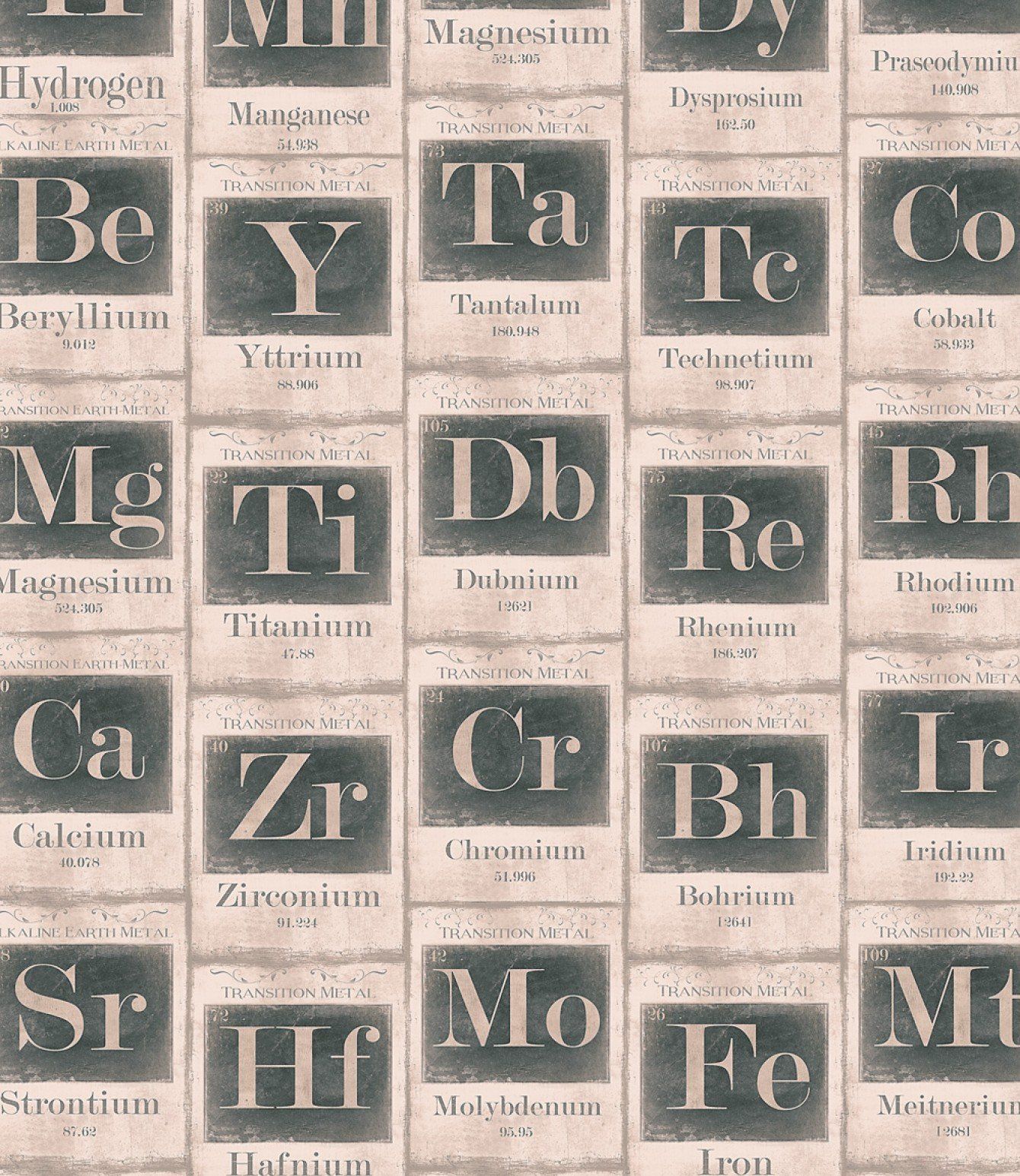 Periodic Table of Elements Wallpaper in .burkedecor.com · In stock
