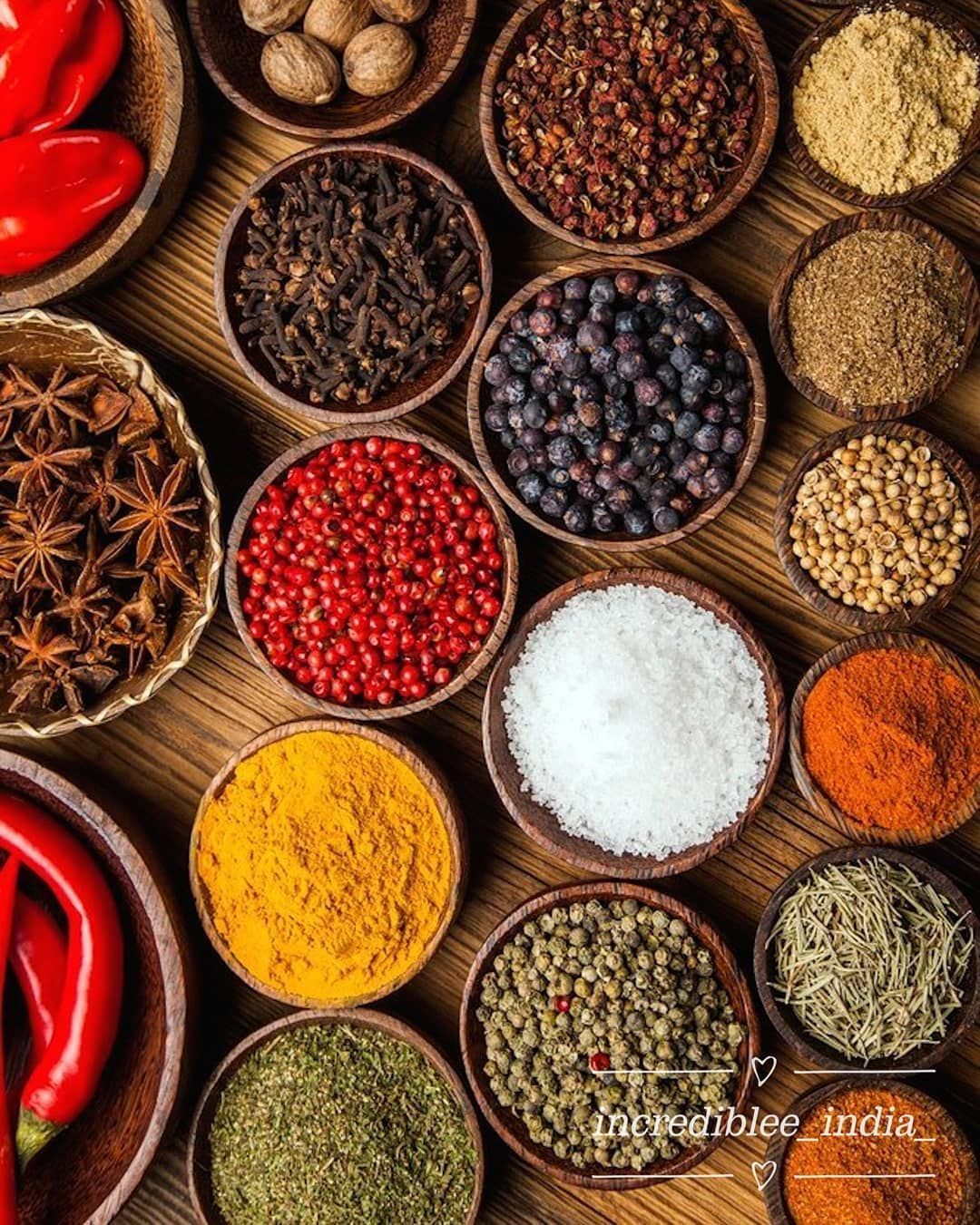Food wallpaper, Spices and herbs.com