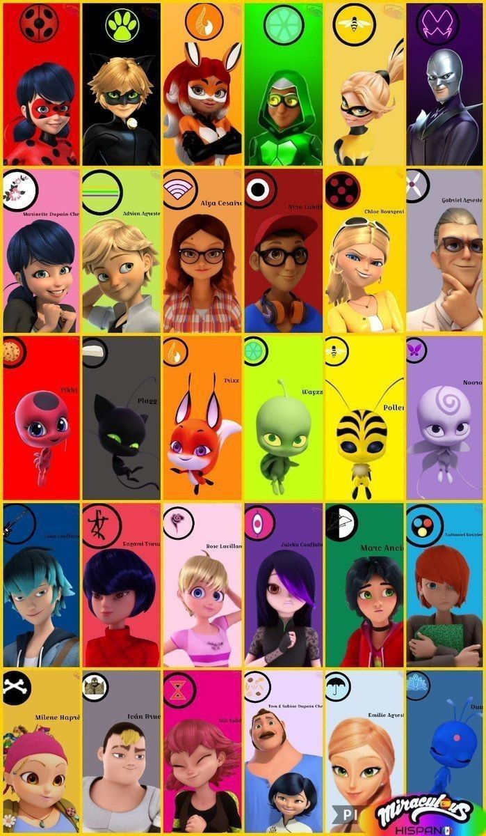 Miraculous .com