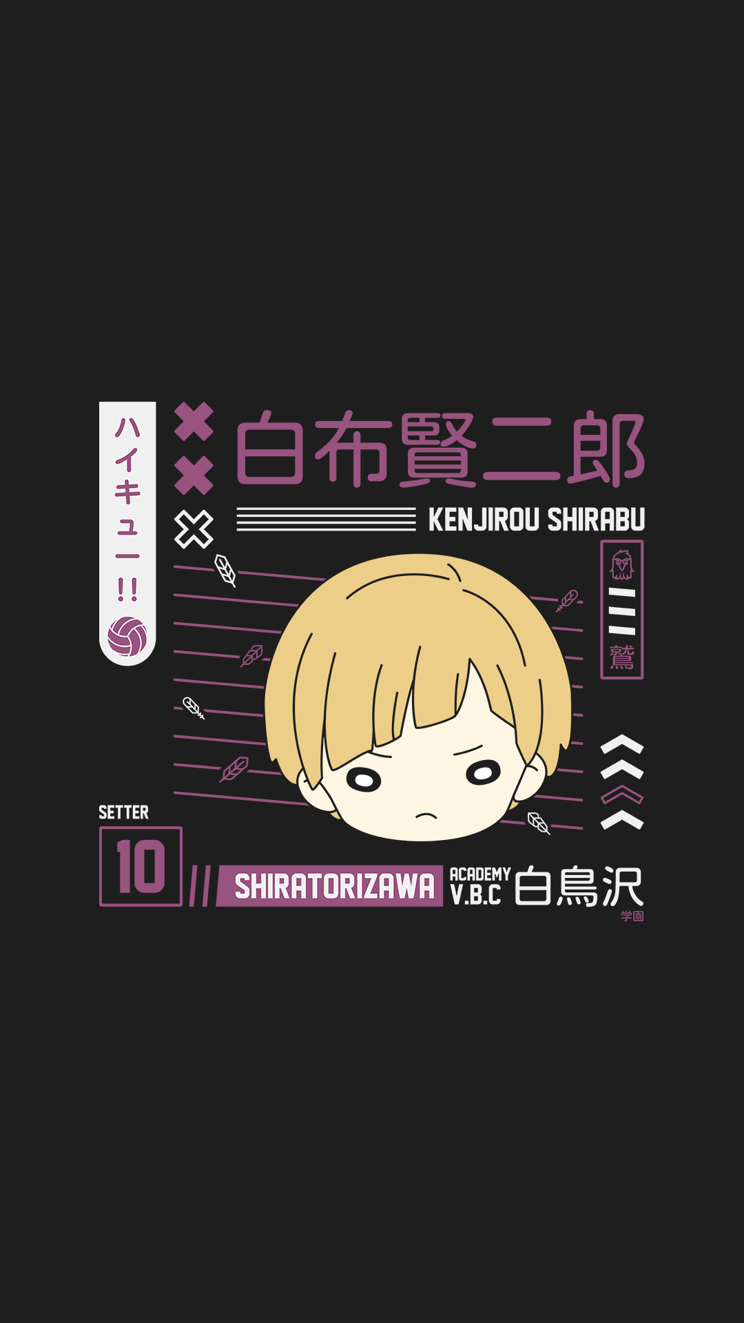 Kenjirou Shirabu Wallpaper .ar.com