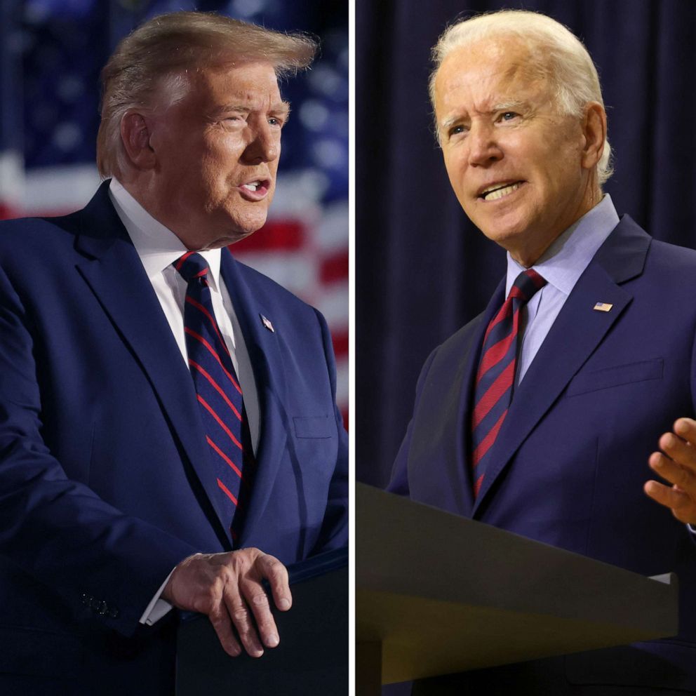 Trump vs. Biden on the issues: Election .abcnews.go.com