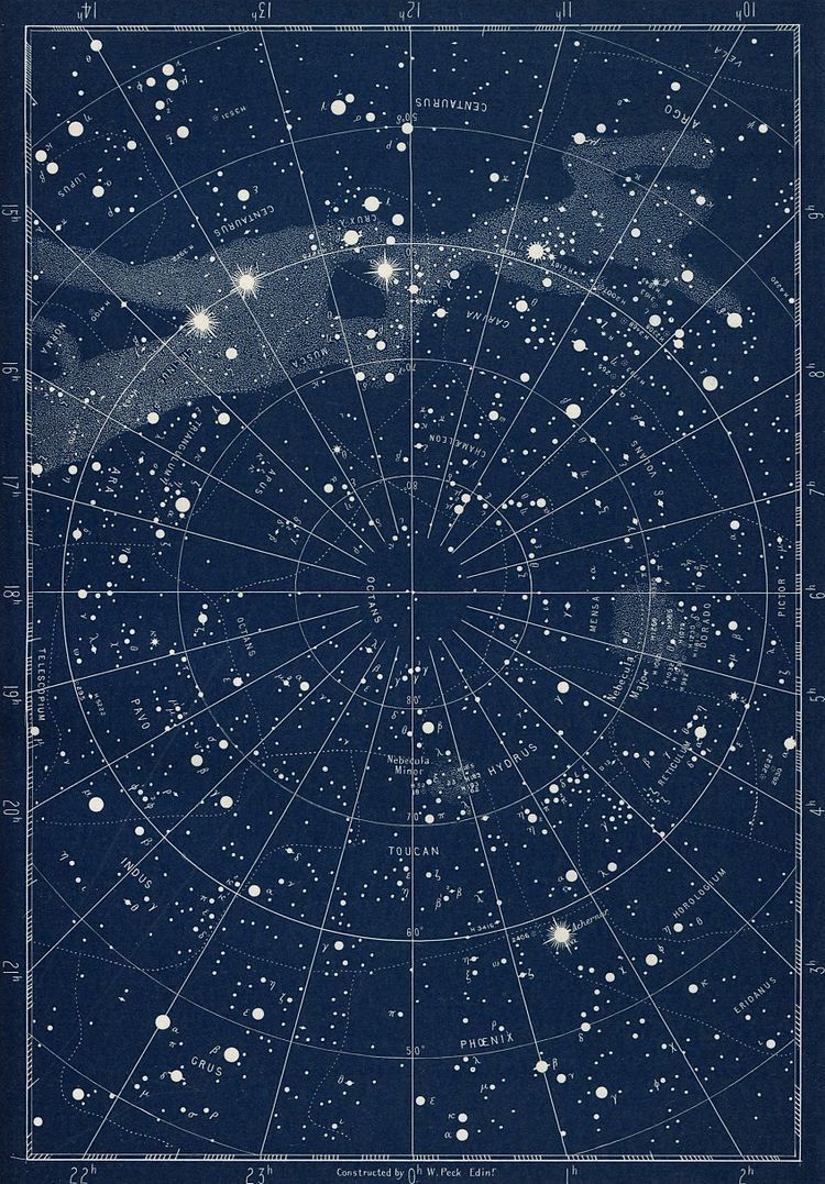 Constellations Aesthetic Wallpapers Wallpaper Cave