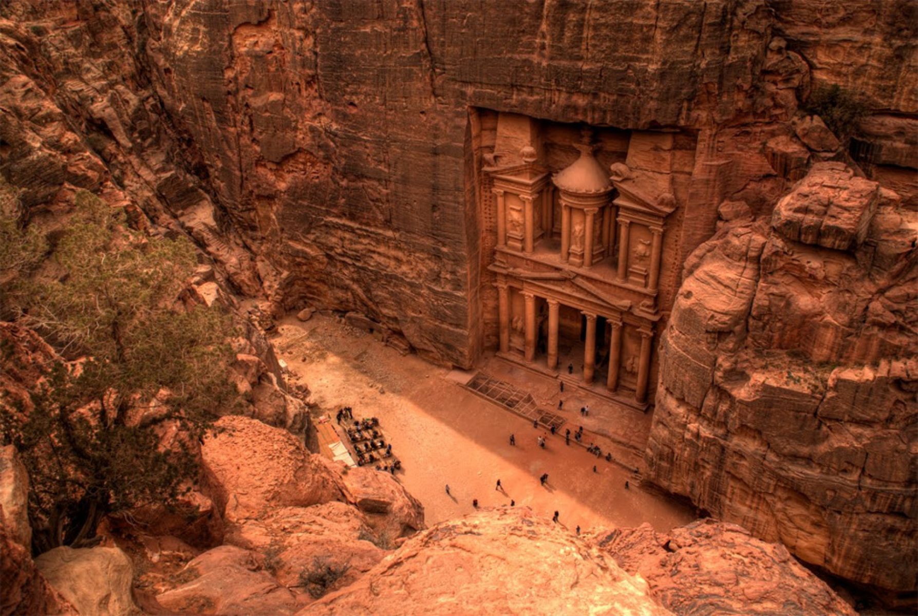 The City Of Petra Jordan. HD Travel .alliswall.com