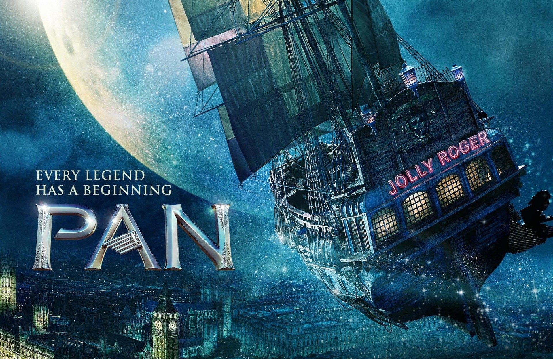 Pan movie review: Not Quite Neverland .thegeekiary.com