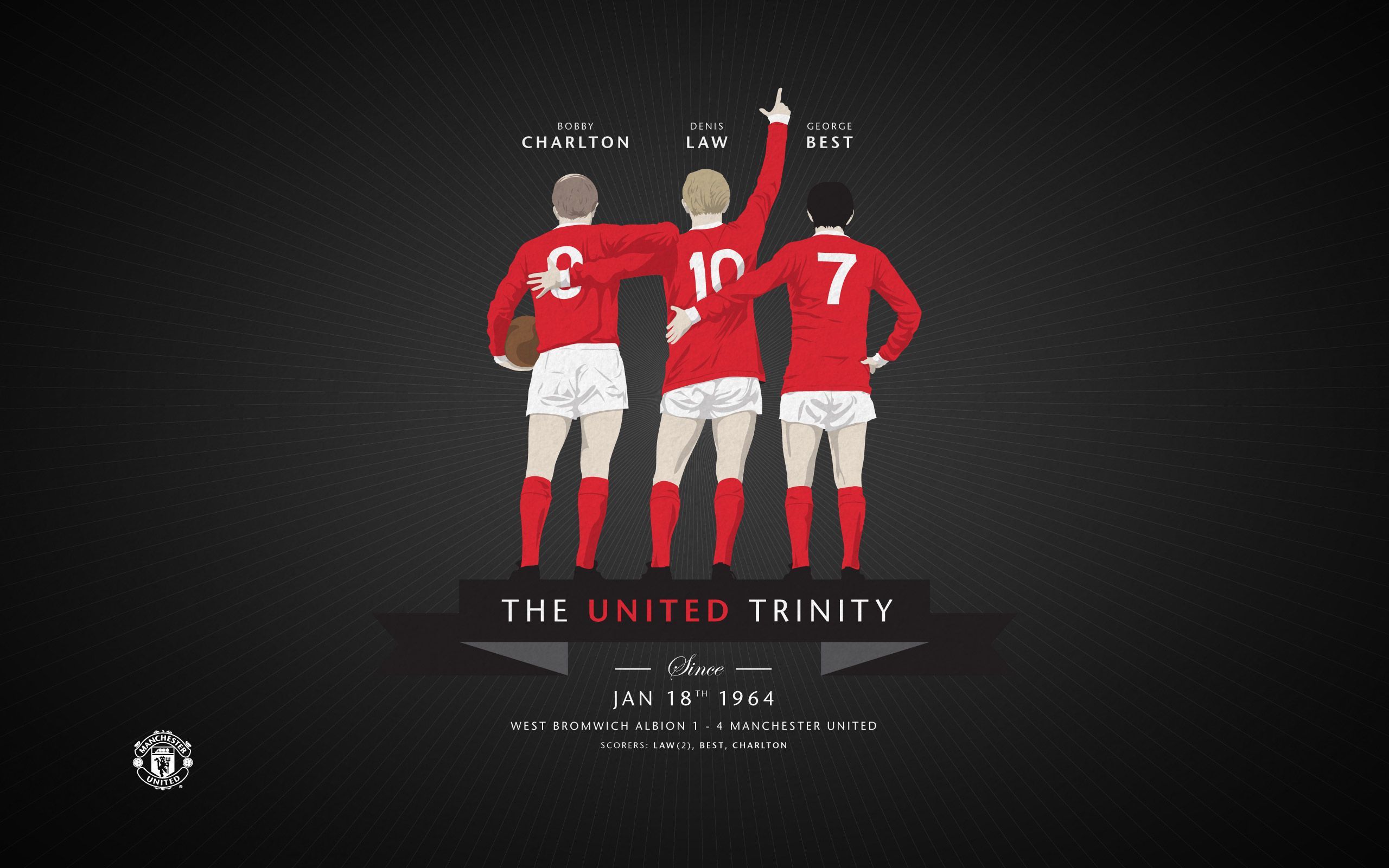 Bobby Charlton Wallpapers - Wallpaper Cave
