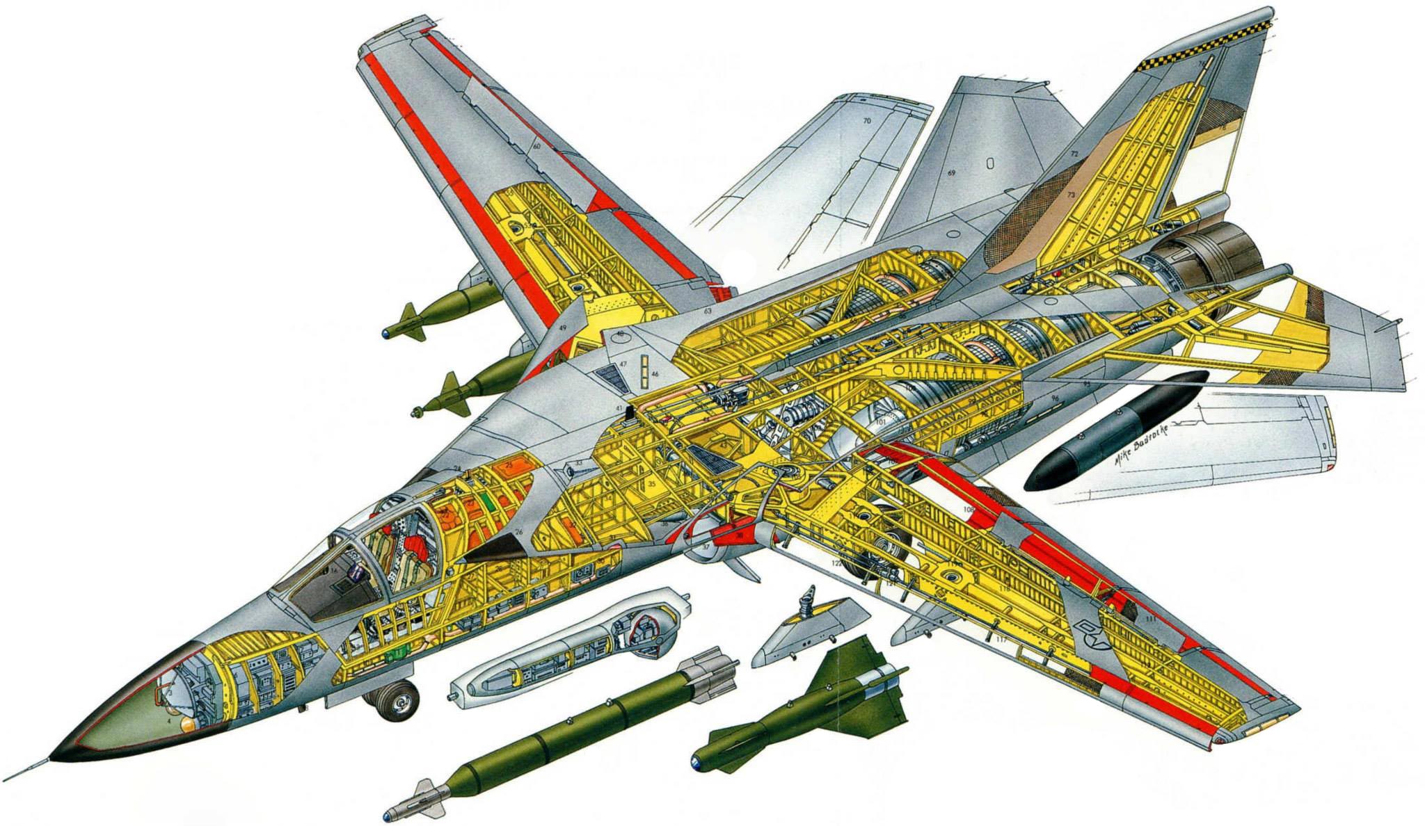 General Dynamics F 111 Aardvark Cutaway .conceptbunny.com
