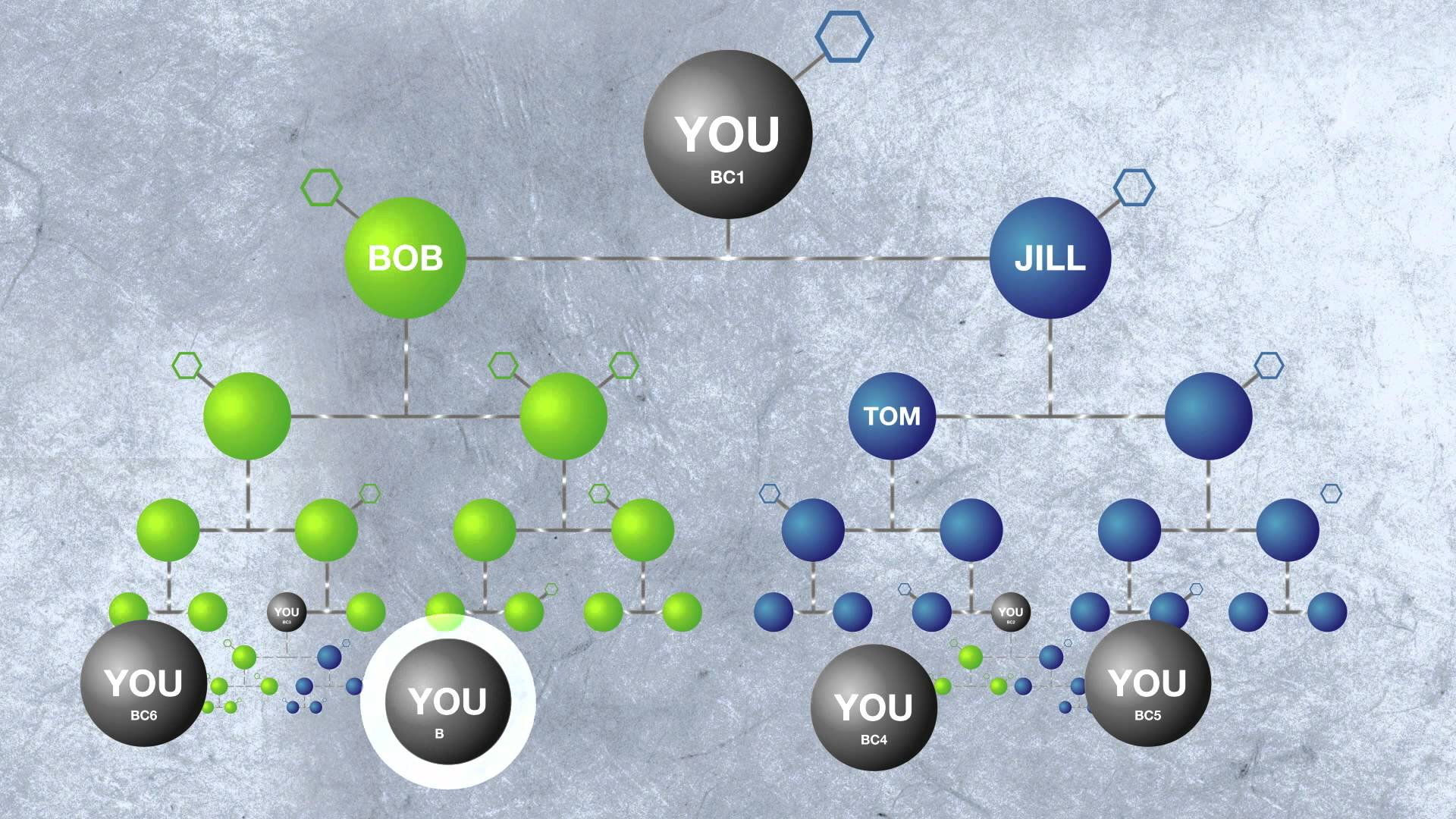 Network Marketing Wallpaper Free .wallpaperaccess.com