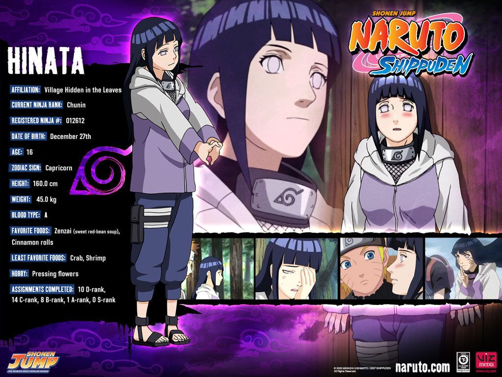Cool Naruto Profile Pics