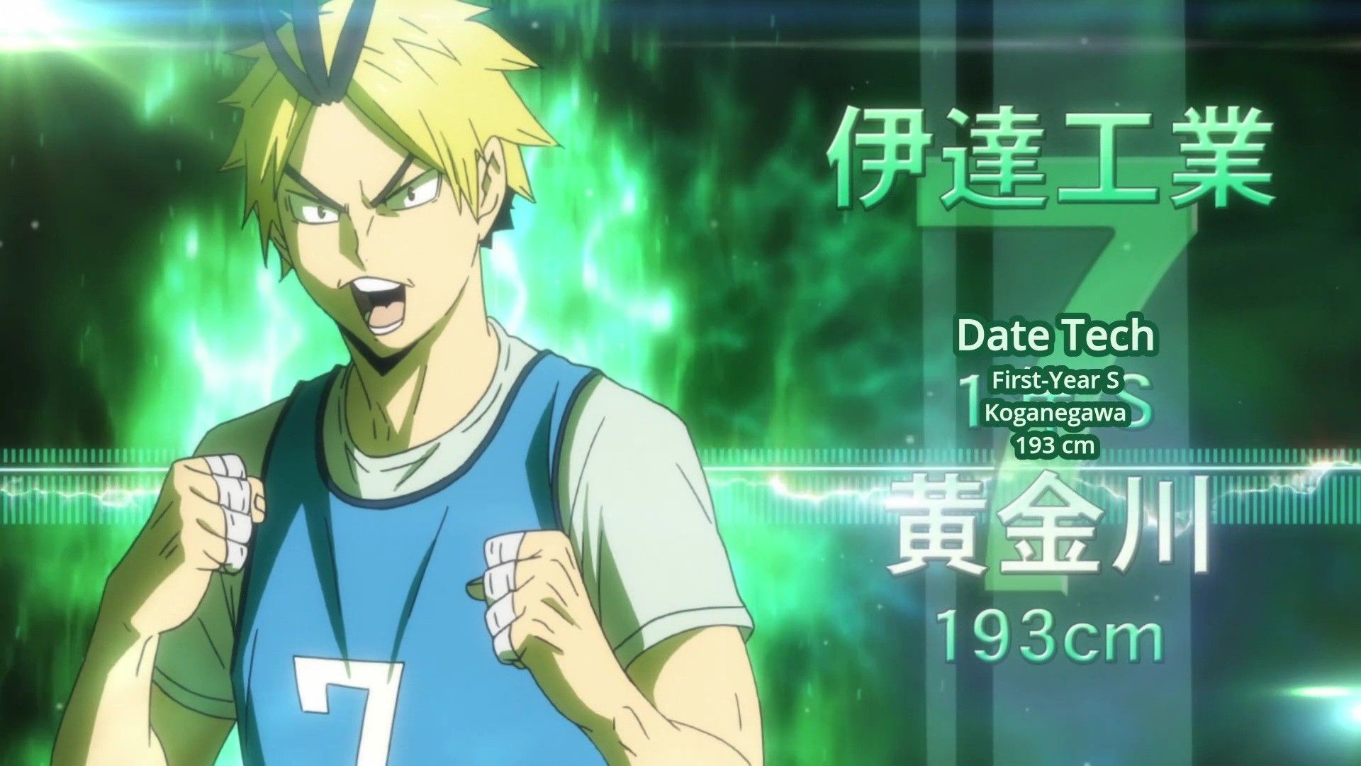 Haikyuu characters, Anime, Haikyuu.com