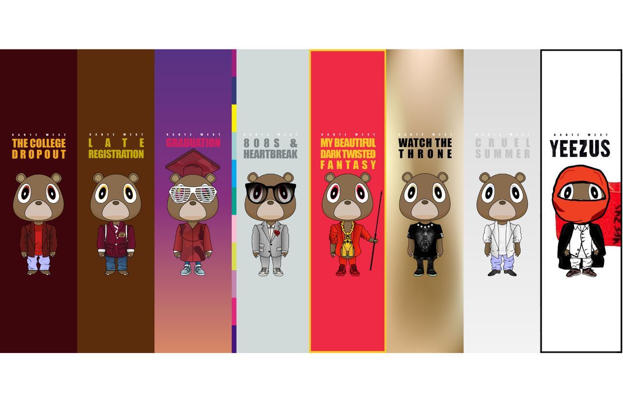 Evolution of the Kanye West bear .com