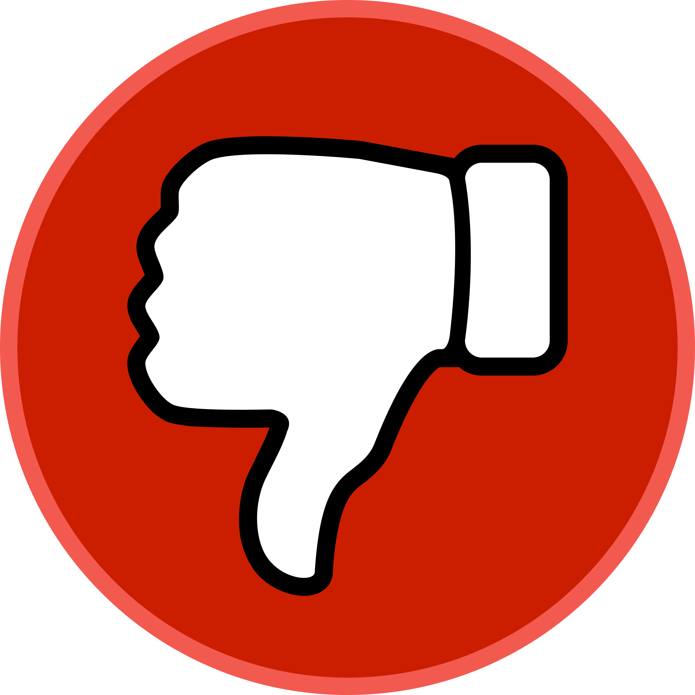 Thumbs Down Circle by j4p4n. Thumbs .de