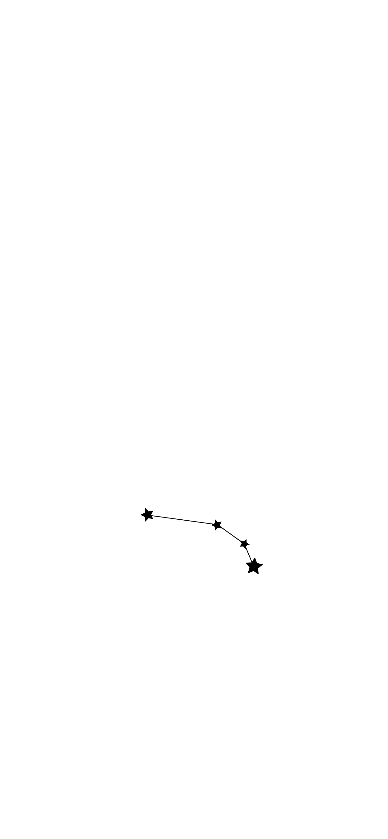 Dainty Astrology Sign iPhone Wallpaper .gingerandivory.com