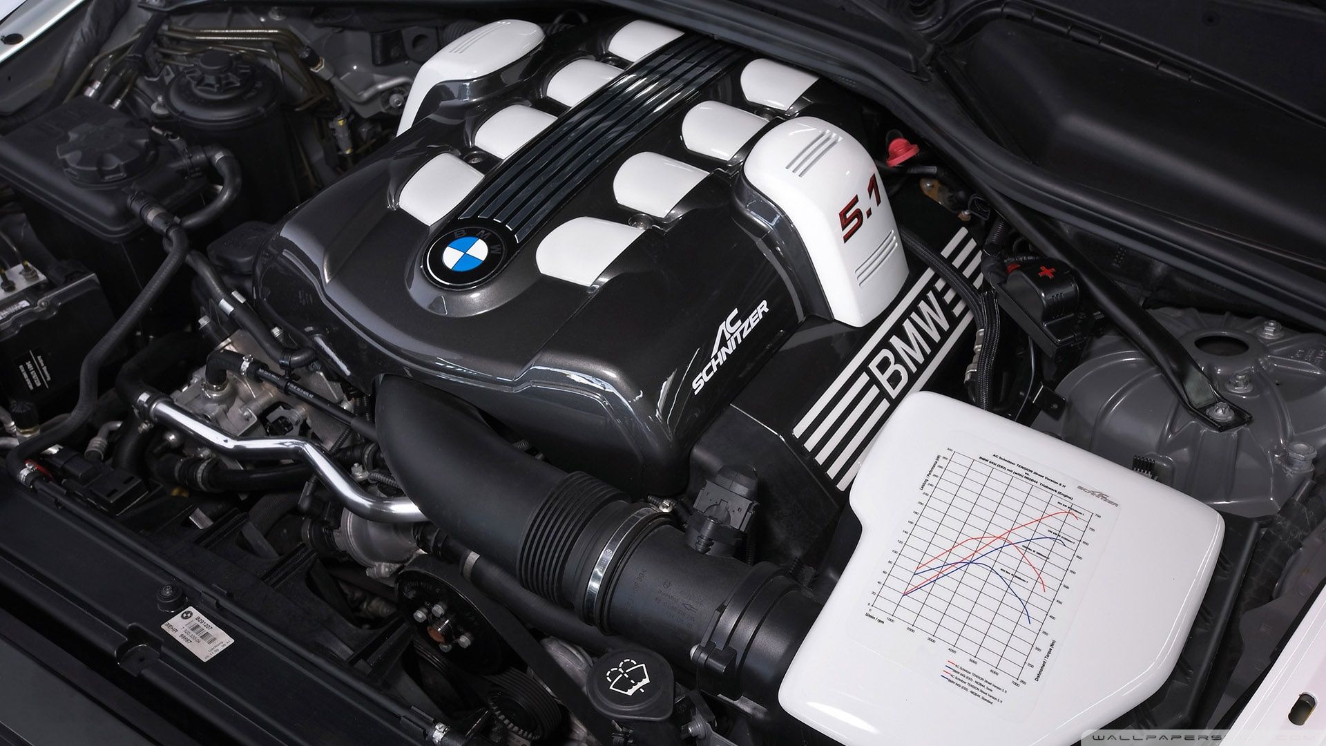 BMW Schnitzer Engine Ultra HD Desktop .wallpaperwide.com