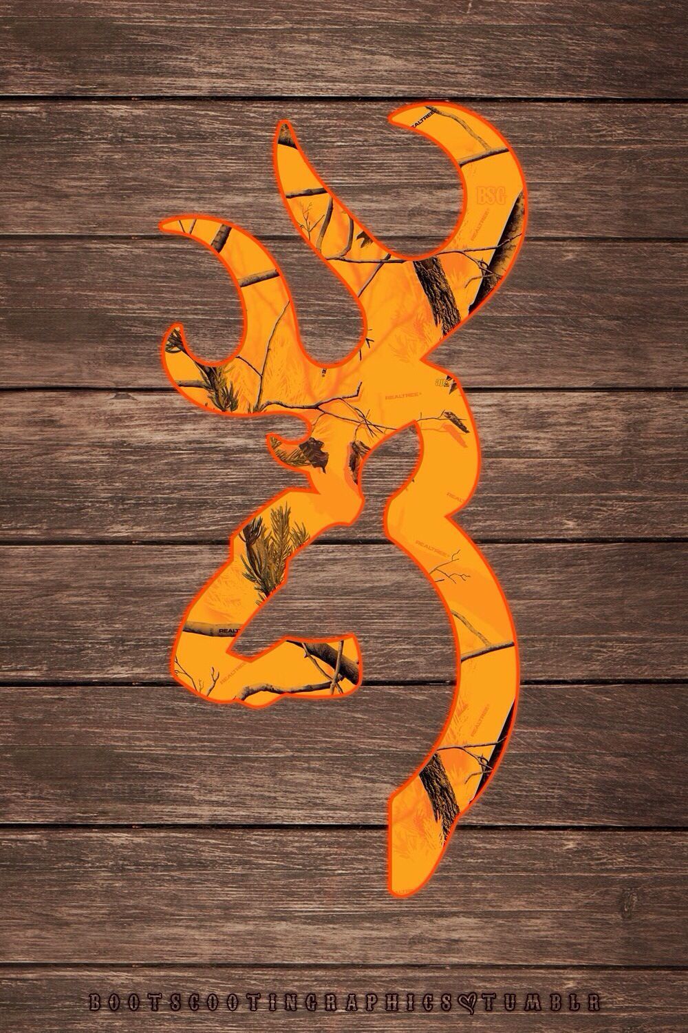Blaze Orange Camouflage Wallpaper