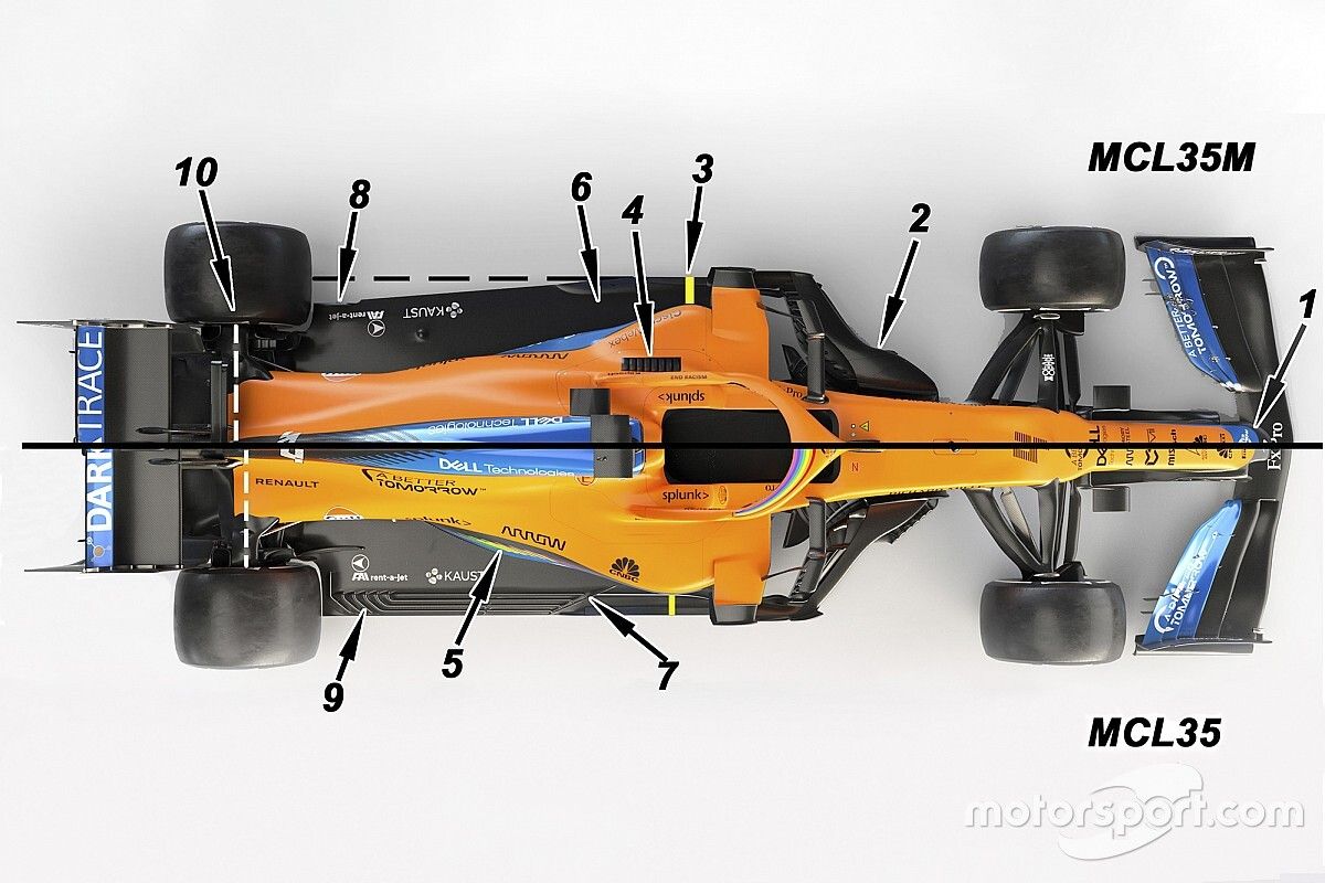 F1 car apart .motorsport.com