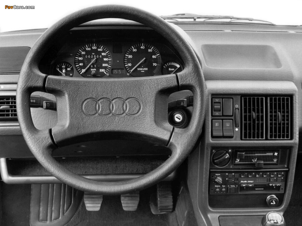 Audi 100 C3 (1982–1987) wallpaper .favcars.com