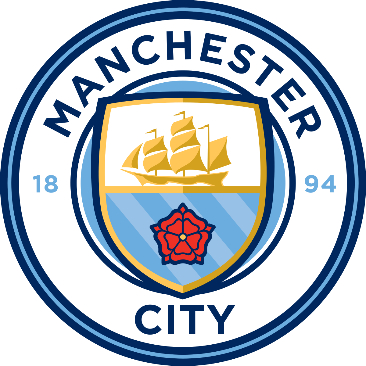 Manchester City F.C.en.org