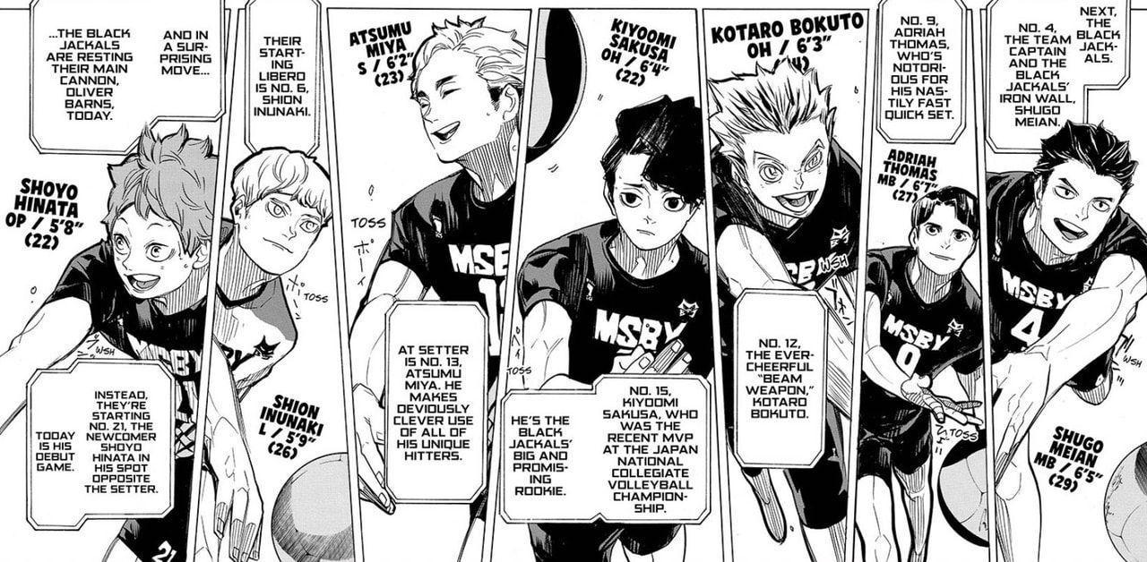 Haikyuu!! 380 manga Jackals team