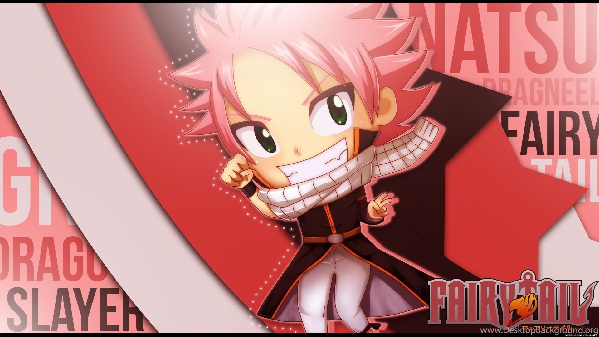 Fairy Tail Wallpaper Chibi Natsu Desktop Background