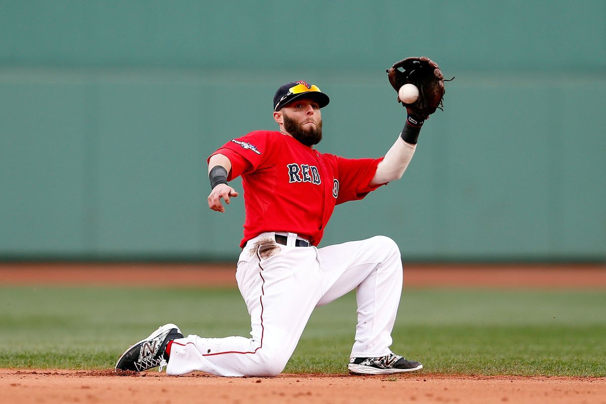 Red Sox ALDS Game 3 Match Up: Dustin Pedroia Vs Ben Zobrist The Monster