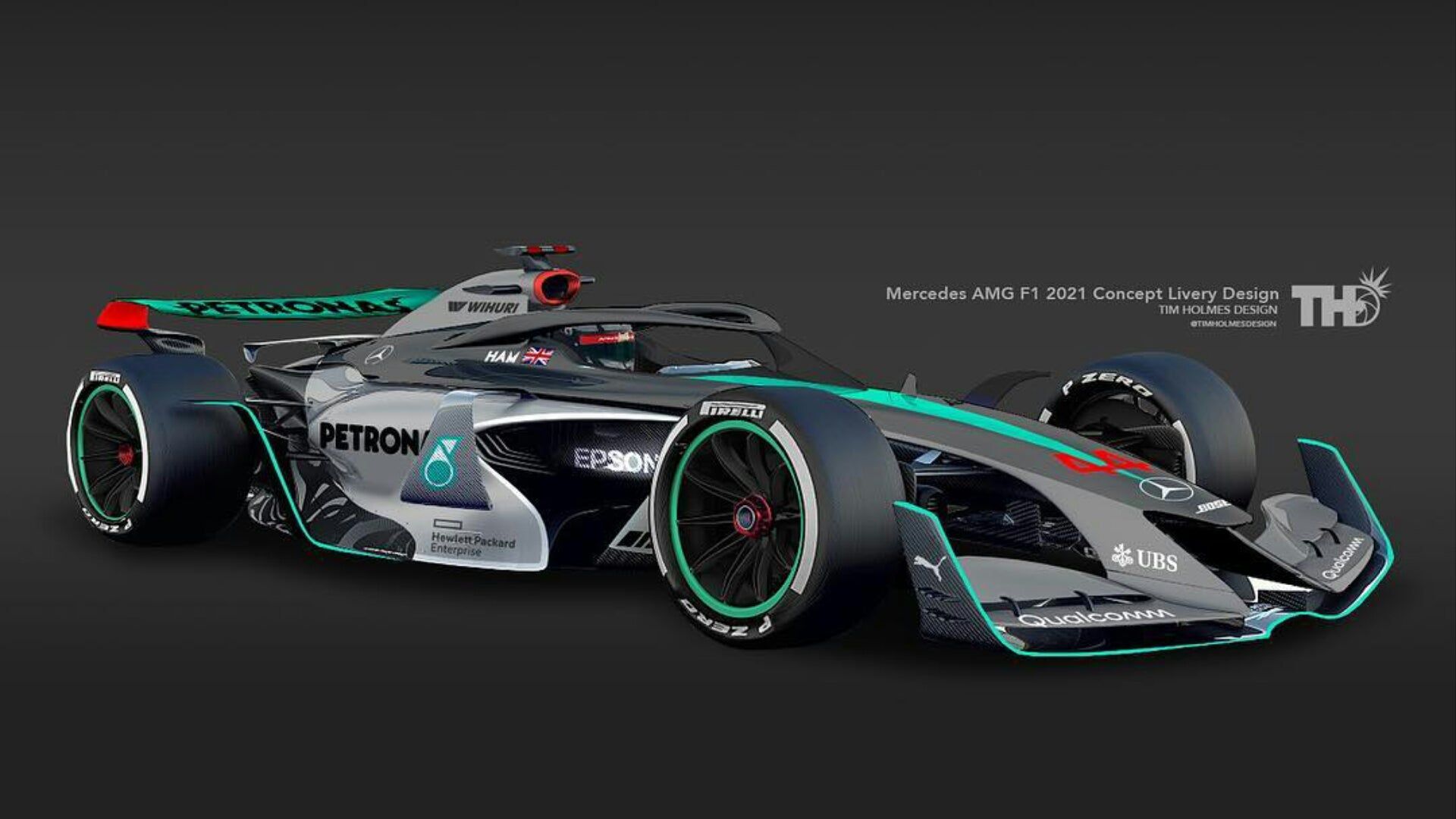 What do you think about the 2021 F1 cars??