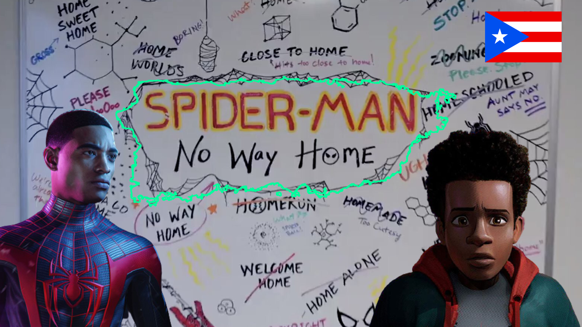 La Teoría De Miles Morales En Spider Man: No Way Home