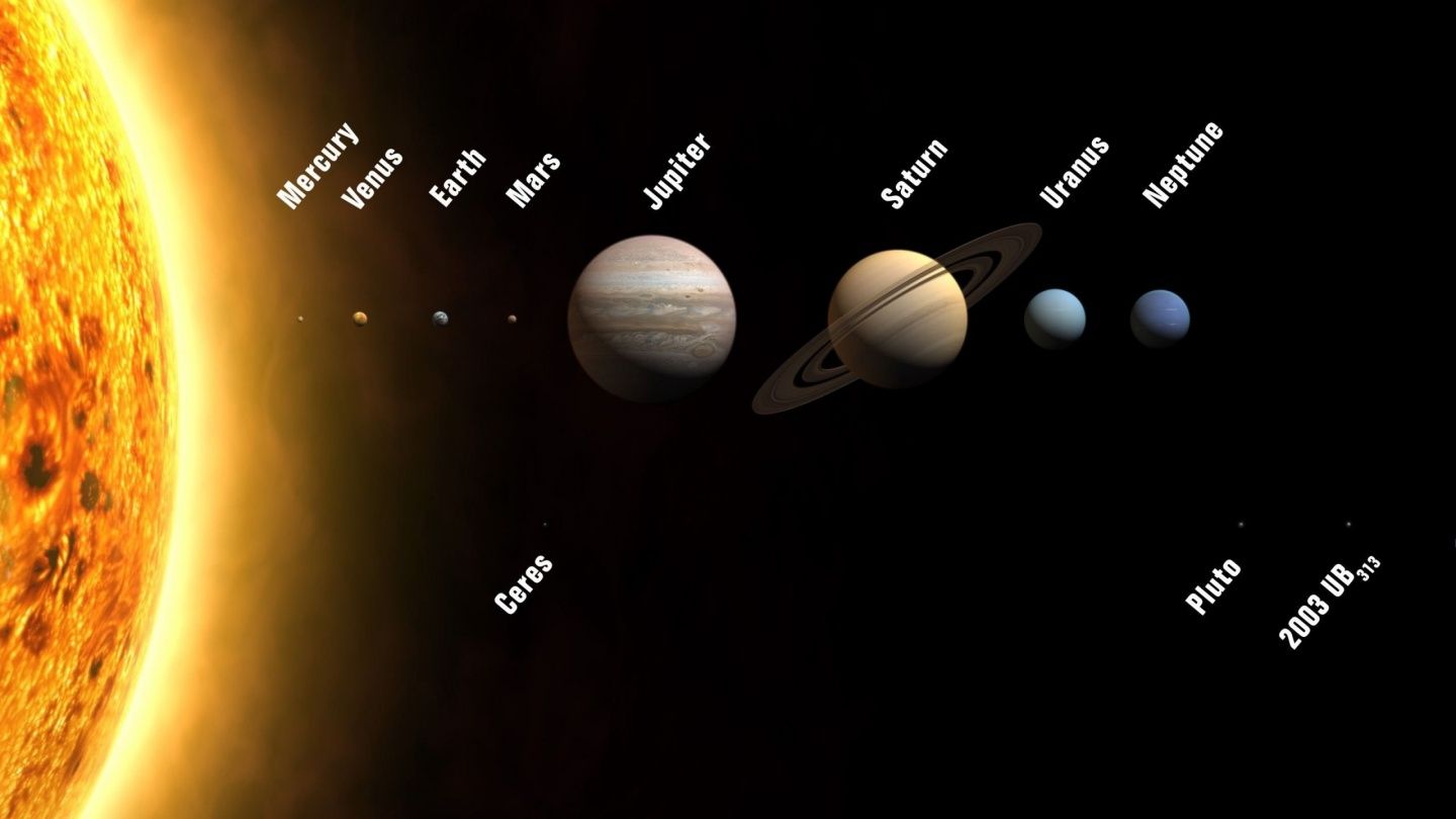 Moving Solar System Wallpaper