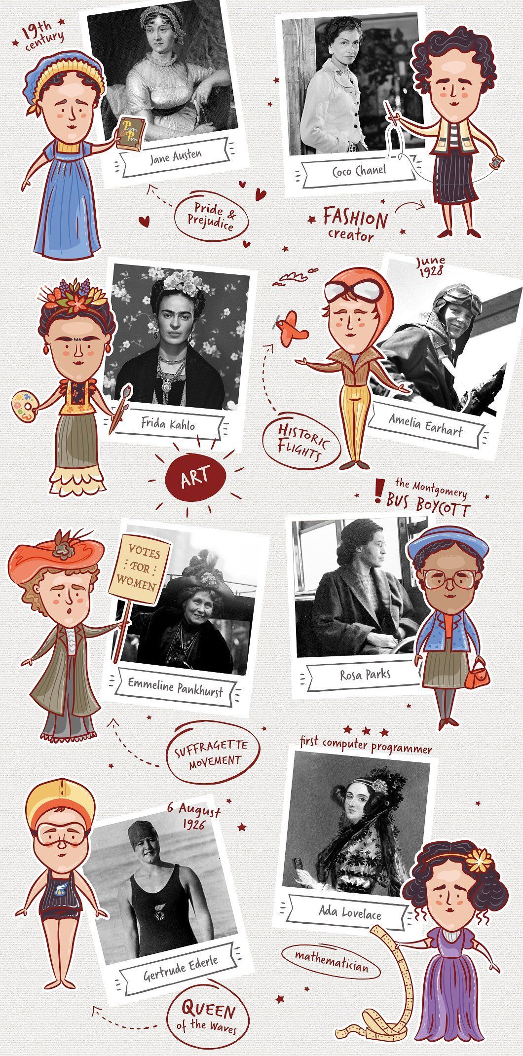 Great Women In History. Inspirational women in history, Women in history, History wallpaper